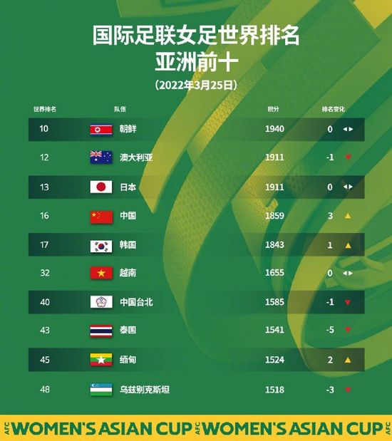 国语版