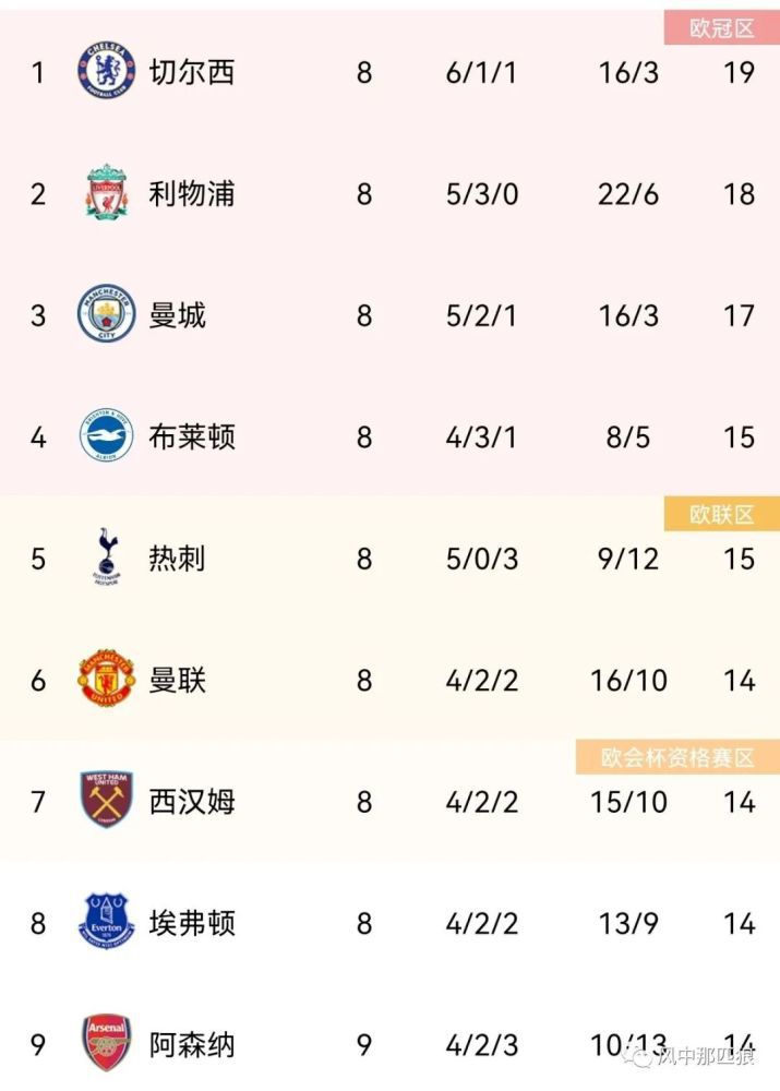 蓝光手机在线看